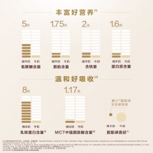 karicare可瑞康绵羊幼儿配方绵羊奶粉1段（0-6个月）900g